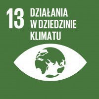 Działanie w dziedzinie klimatu