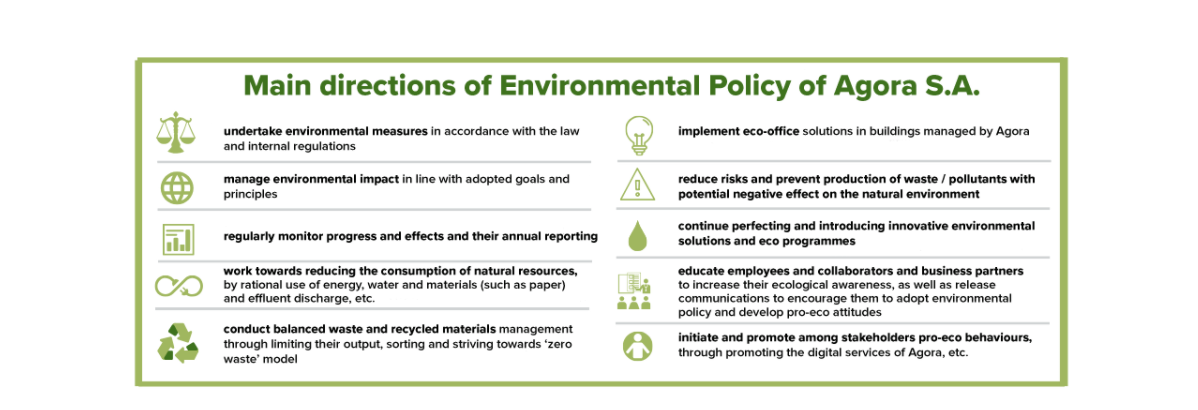 Main directions of Environmental Policy of Agora S.A.